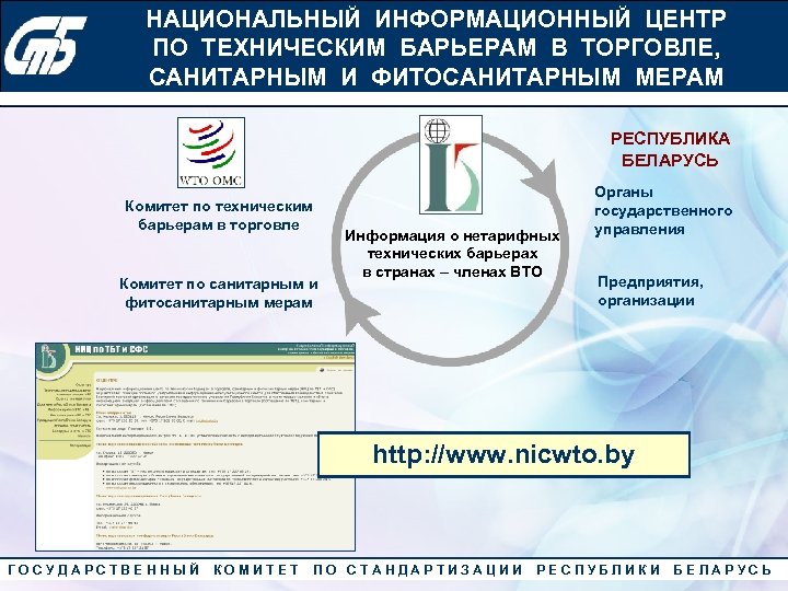 НАЦИОНАЛЬНЫЙ ИНФОРМАЦИОННЫЙ ЦЕНТР ПО ТЕХНИЧЕСКИМ БАРЬЕРАМ В ТОРГОВЛЕ, САНИТАРНЫМ И ФИТОСАНИТАРНЫМ МЕРАМ Конкурс «Лучший