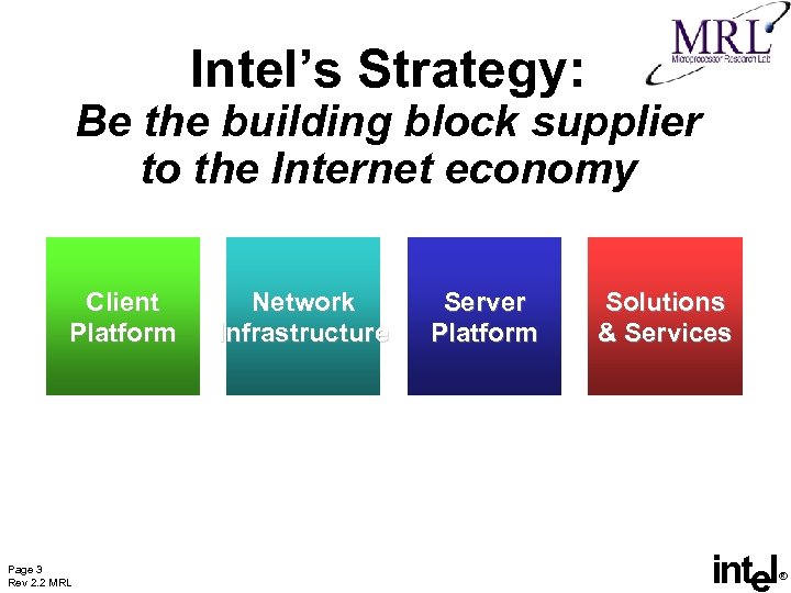 Intel’s Strategy: Be the building block supplier to the Internet economy Client Platform Page