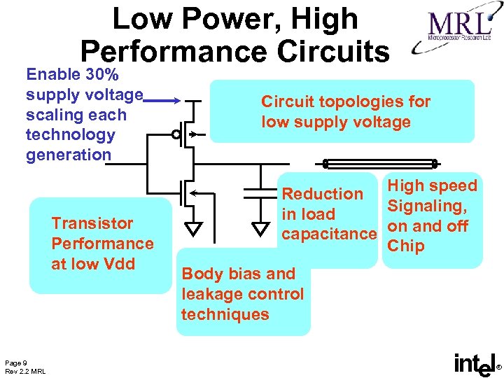 Low Power, High Performance Circuits Enable 30% supply voltage scaling each technology generation Transistor
