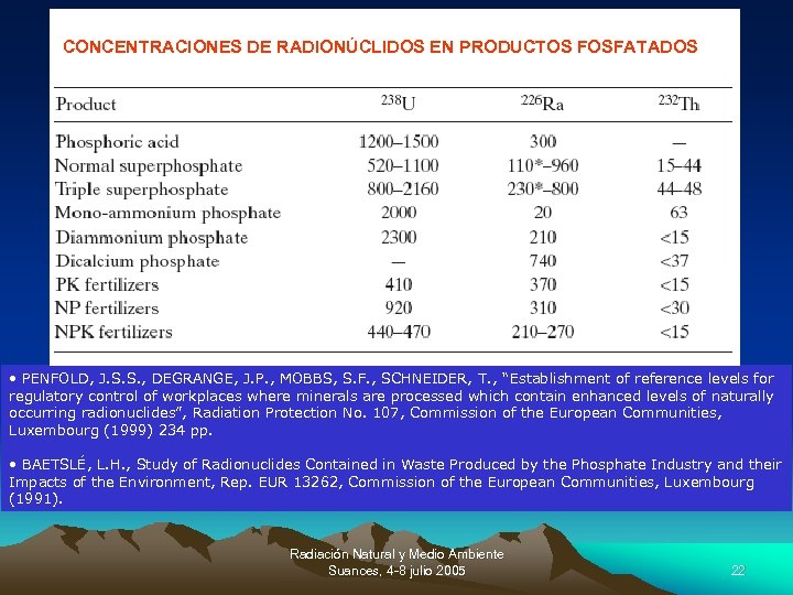 CONCENTRACIONES DE RADIONÚCLIDOS EN PRODUCTOS FOSFATADOS • PENFOLD, J. S. S. , DEGRANGE, J.