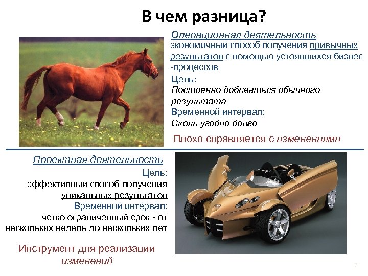 В чем разница? Операционная деятельность экономичный способ получения привычных результатов с помощью устоявшихся бизнес