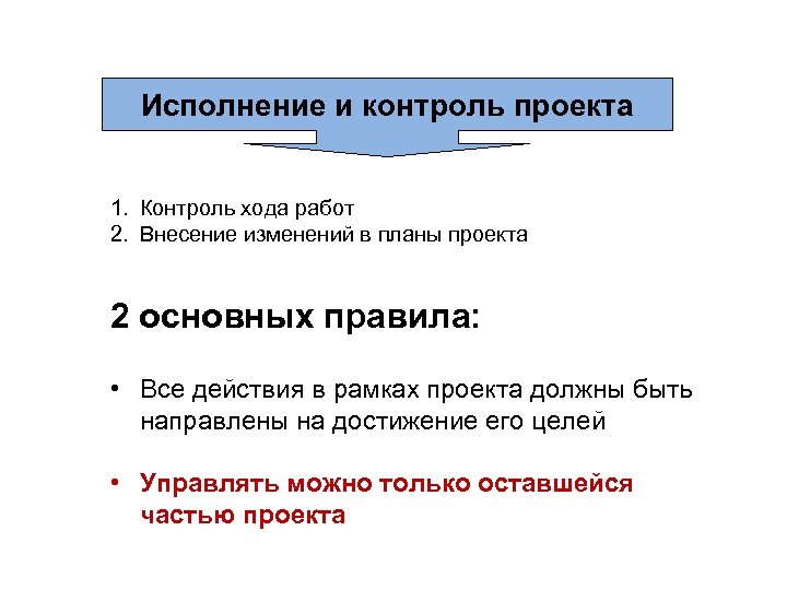 Мониторинг и контроль хода выполнения проекта