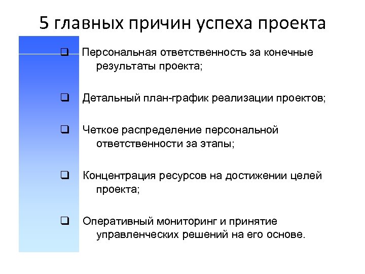 Предпосылки проекта пример