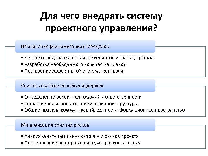 Каменск уральский бекленищево карта