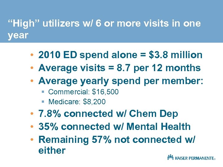 “High” utilizers w/ 6 or more visits in one year • 2010 ED spend