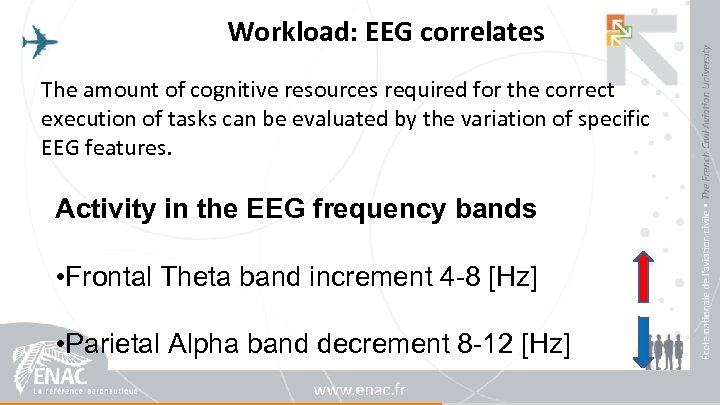 Workload: EEG correlates The amount of cognitive resources required for the correct execution of