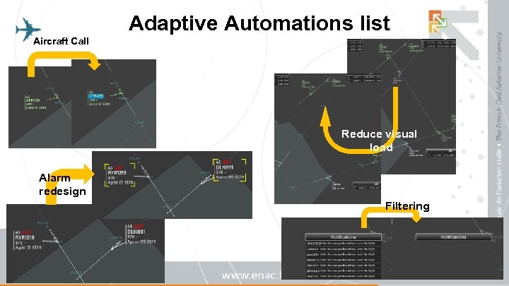 Adaptive Automations list Aircraft Call Reduce visual load Alarm redesign Filtering 