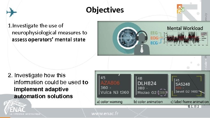 Objectives 1. Investigate the use of neurophysiological measures to assess operators’ mental state 2.