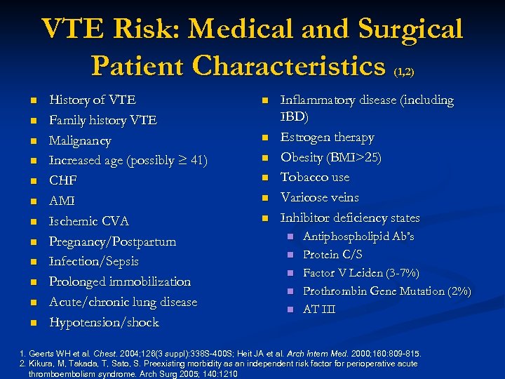 VTE Risk: Medical and Surgical Patient Characteristics (1, 2) n n n History of