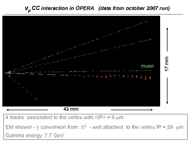 (data from october 2007 run) muon 17 mm νμ CC interaction in OPERA 43