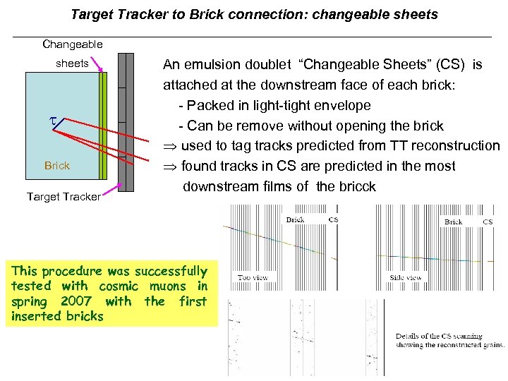 Target Tracker to Brick connection: changeable sheets Changeable sheets Brick Target Tracker An emulsion