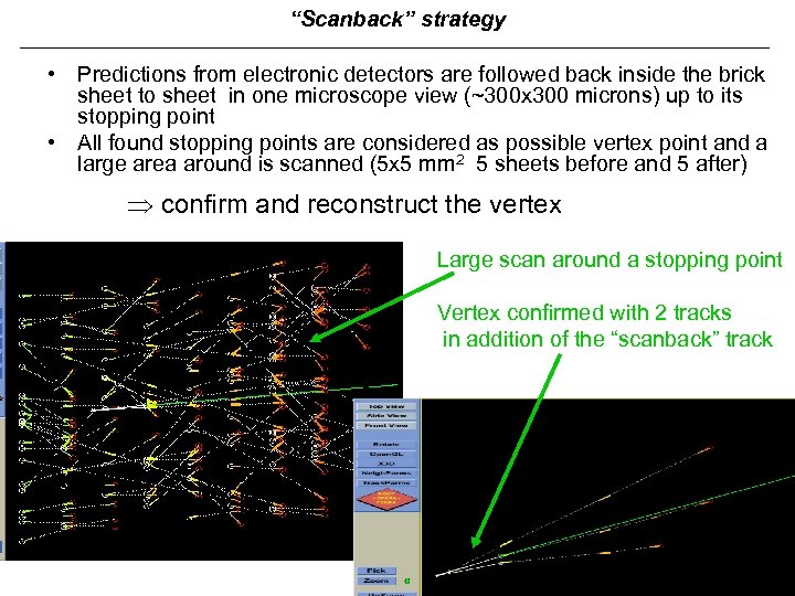 “Scanback” strategy • Predictions from electronic detectors are followed back inside the brick sheet