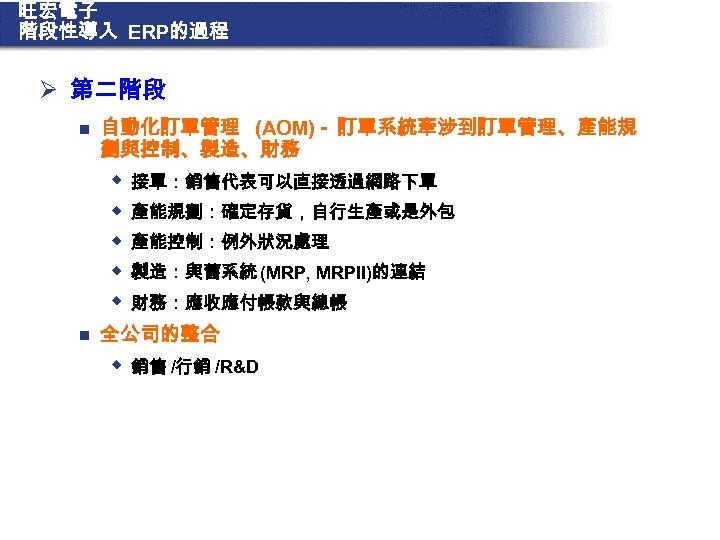 旺宏電子 階段性導入 ERP的過程 Ø 第二階段 n 自動化訂單管理 (AOM)－ 訂單系統牽涉到訂單管理、產能規 劃與控制、製造、財務 w w w n