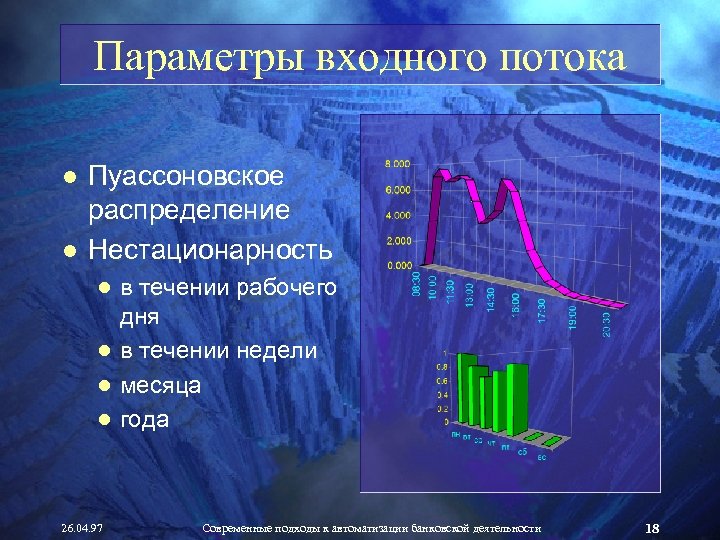 Параметры входного потока ● Пуассоновское распределение ● Нестационарность ● в течении рабочего дня ●