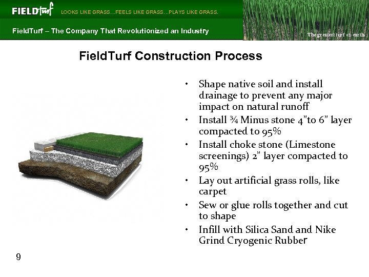  LOOKS LIKE GRASS…FEELS LIKE GRASS…PLAYS LIKE GRASS. Field. Turf – The Company That