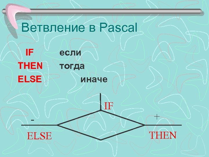 Метод ветвления в powerpoint