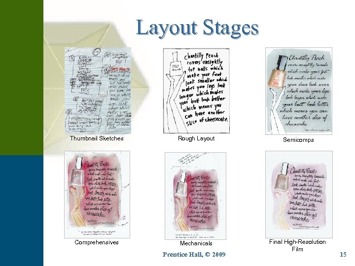 Layout Stages Thumbnail Sketches Rough Layout Semicomps Comprehensives Mechanicals Final High-Resolution Film Prentice Hall,