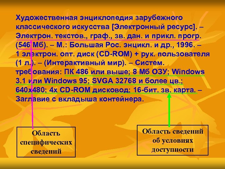 Художественная энциклопедия зарубежного классического искусства [Электронный ресурс]. – Электрон. текстов. , граф. , зв.