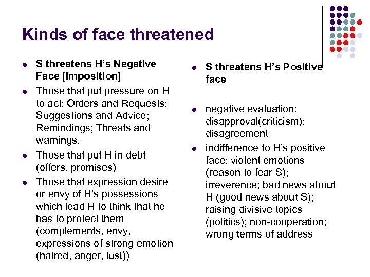 Kinds of face threatened l l S threatens H’s Negative Face [imposition] Those that