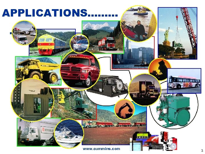 APPLICATIONS…. . . www. cummins. com 3 
