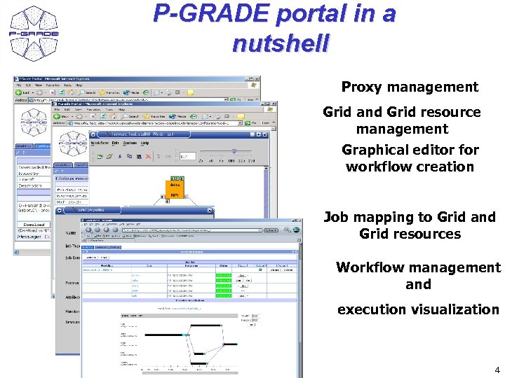 P-GRADE portal in a nutshell Proxy management Grid and Grid resource management Graphical editor