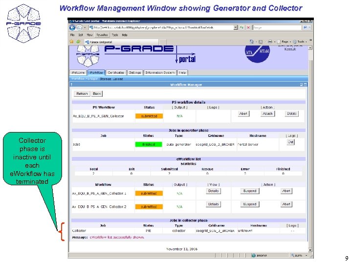 Workflow Management Window showing Generator and Collector phase is inactive until each e. Workflow