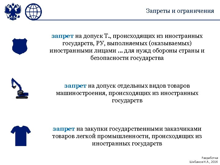 Запреты и ограничения запрет на допуск Т. , происходящих из иностранных государств, РУ, выполняемых