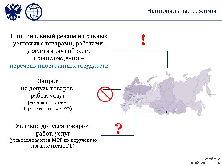 Национальные режимы ! Национальный режим на равных условиях с товарами, работами, услугами российского происхождения