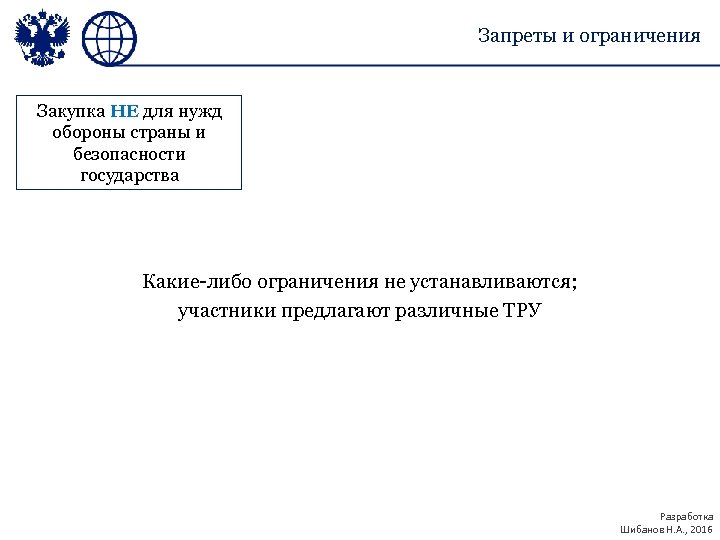 Запреты и ограничения Закупка НЕ для нужд обороны страны и безопасности государства Какие-либо ограничения