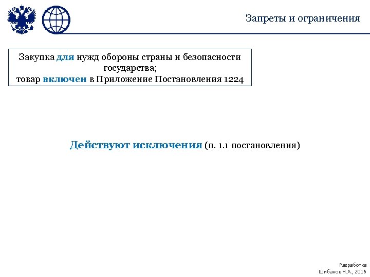 Запреты и ограничения Закупка для нужд обороны страны и безопасности государства; товар включен в