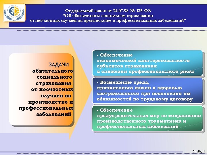 Федеральный закон от 24. 07. 98 № 125 -ФЗ “Об обязательном социальном страховании от