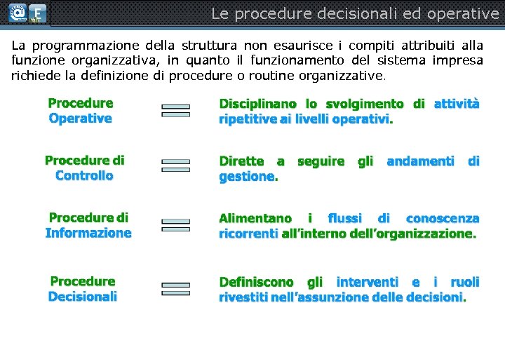 Le procedure decisionali ed operative La programmazione della struttura non esaurisce i compiti attribuiti