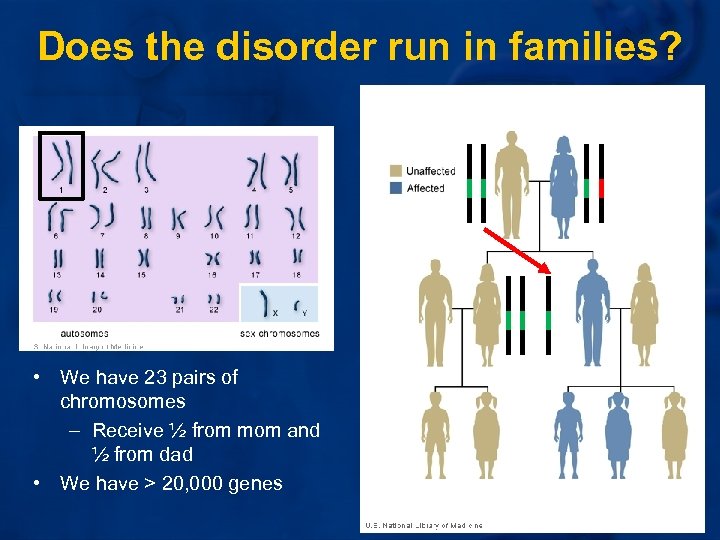 Does the disorder run in families? • We have 23 pairs of chromosomes –