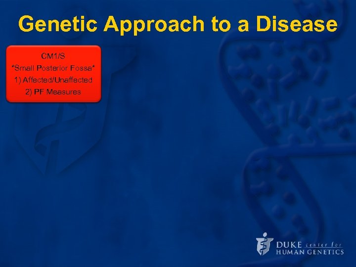 Genetic Approach to a Disease CM 1/S *Small Posterior Fossa* Define the 1) Affected/Unaffected