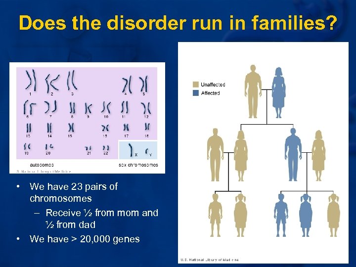 Does the disorder run in families? • We have 23 pairs of chromosomes –
