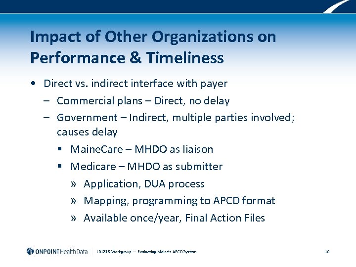 Impact of Other Organizations on Performance & Timeliness • Direct vs. indirect interface with