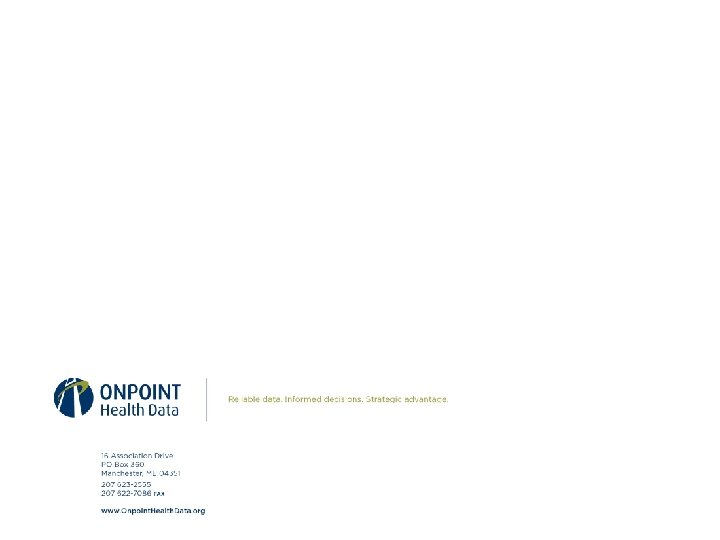 Presentation Title Proprietary and Confidential 22 