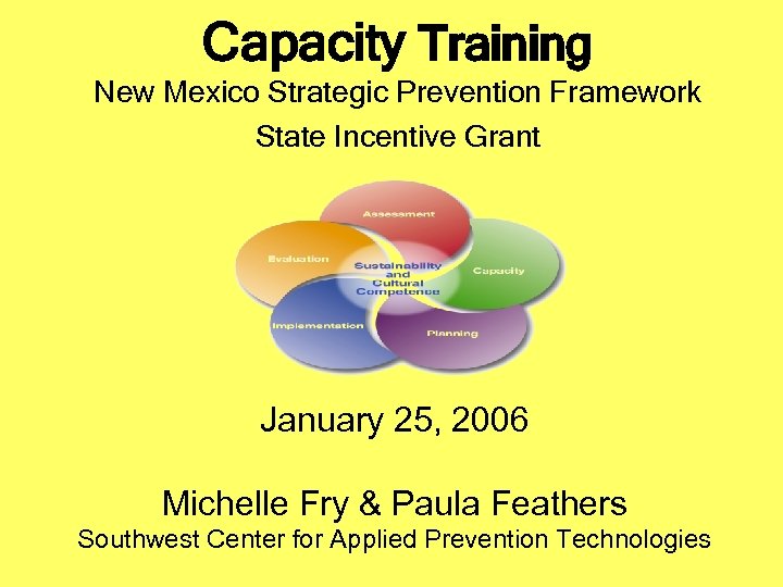 Capacity Training New Mexico Strategic Prevention Framework State Incentive Grant January 25, 2006 Michelle