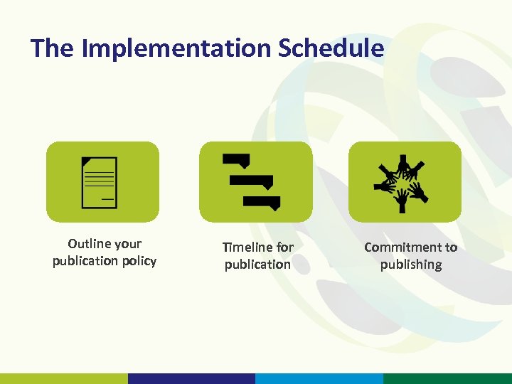 The Implementation Schedule Outline your publication policy Timeline for publication Commitment to publishing 