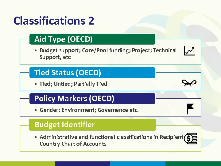 Classifications 2 Aid Type (OECD) • Budget support; Core/Pool funding; Project; Technical Support, etc