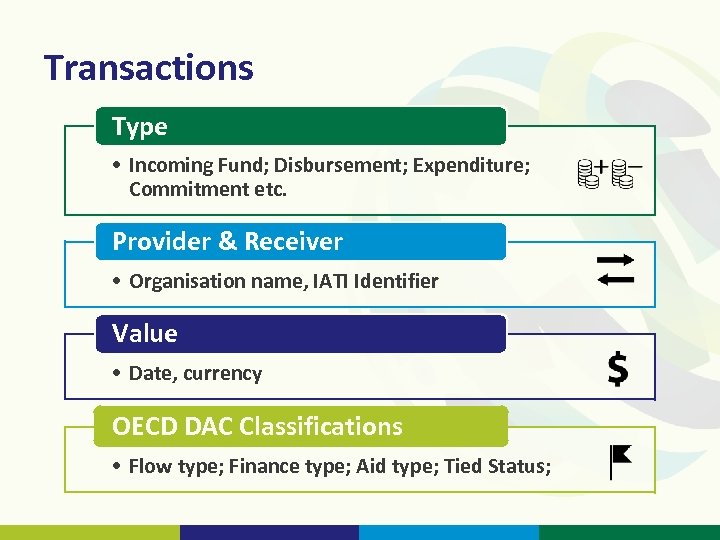 Transactions Type • Incoming Fund; Disbursement; Expenditure; Commitment etc. Provider & Receiver • Organisation