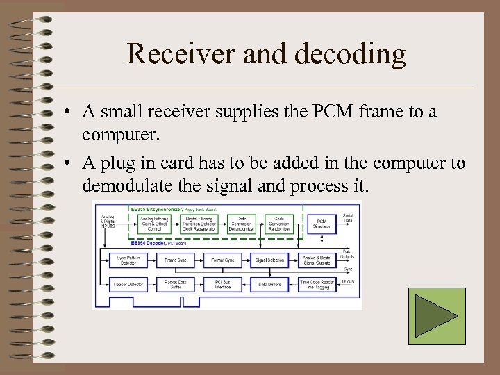 Receiver and decoding • A small receiver supplies the PCM frame to a computer.