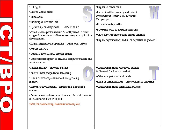  • Bilingual • Higher telecom costs • Lower labour costs • Lack of
