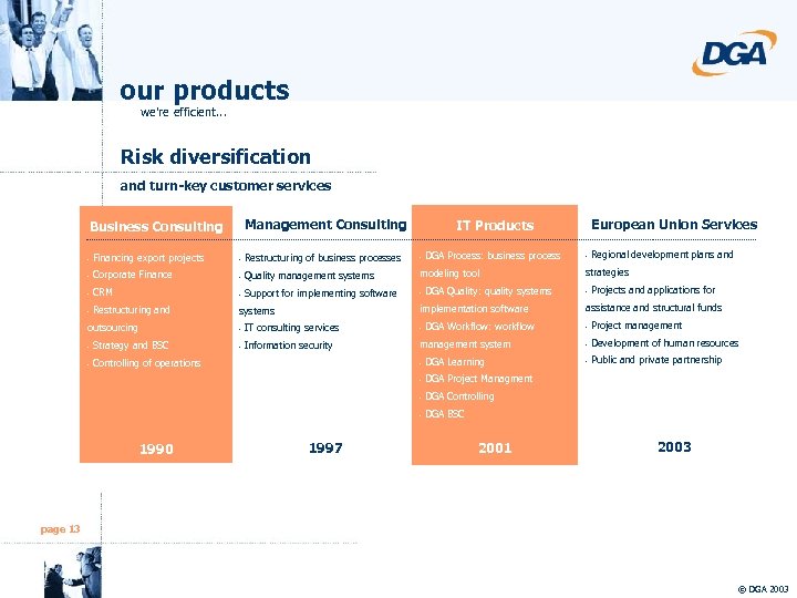 our products we're efficient. . . Risk diversification and turn-key customer services Management Consulting