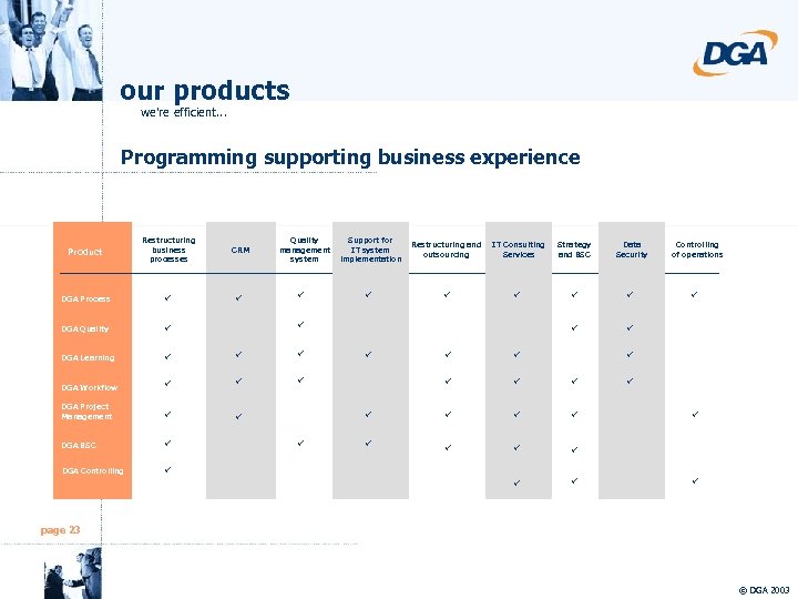 our products we're efficient. . . Programming supporting business experience Support for IT system