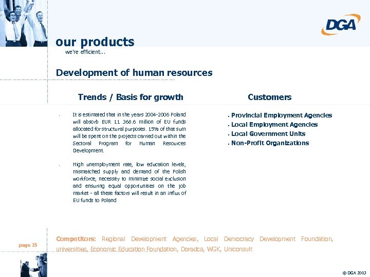 our products we're efficient. . . Development of human resources Trends / Basis for