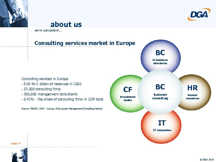 about us we're competent. . . Consulting services market in Europe BC in business