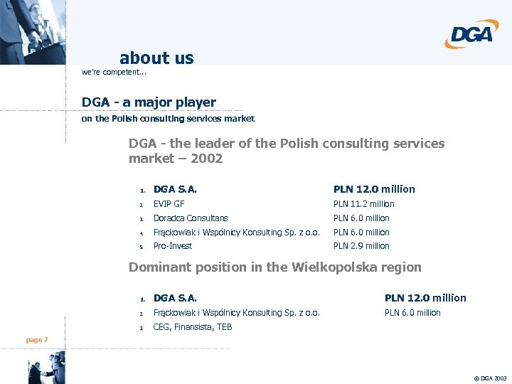about us we're competent. . . DGA - a major player on the Polish