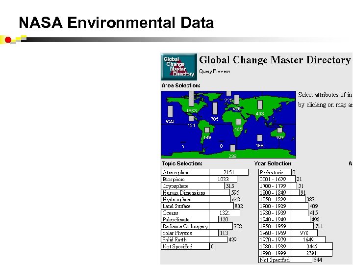 NASA Environmental Data 