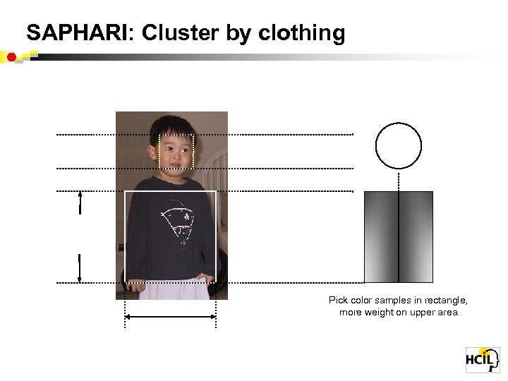 SAPHARI: Cluster by clothing Pick color samples in rectangle, more weight on upper area.